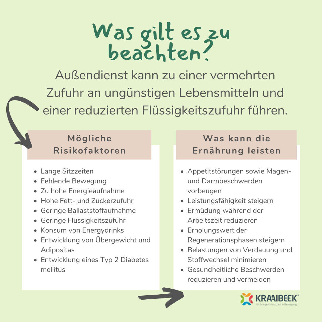 Polizei